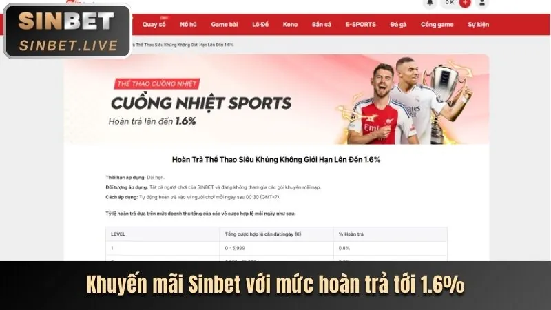 Hoàn Trả Hàng Ngày 007win